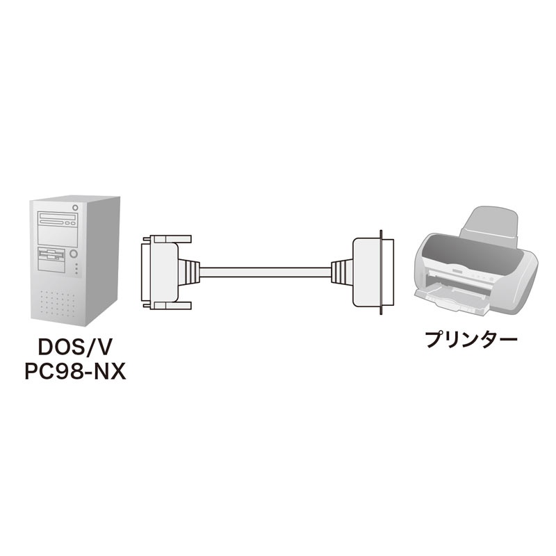 IEEE1284プリンタケーブル(2m)【KPU-IEPS2K2】