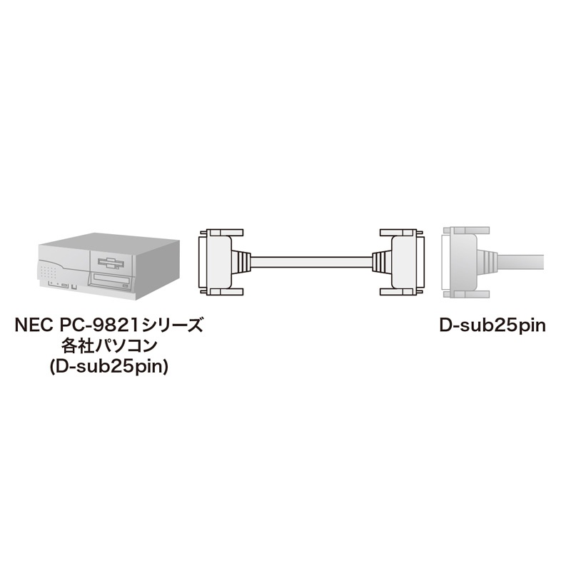RS-232Cケーブル(25pin延長用・10m)【KRS-006N】