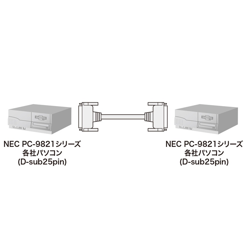 RS-232Cケーブル(25pin・クロス・非同期通信・15m)【KRS-011-15N】