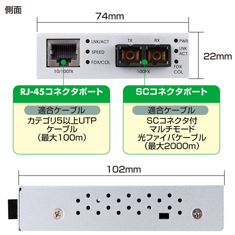 光メディアコンバータ【LAN-EC202C】