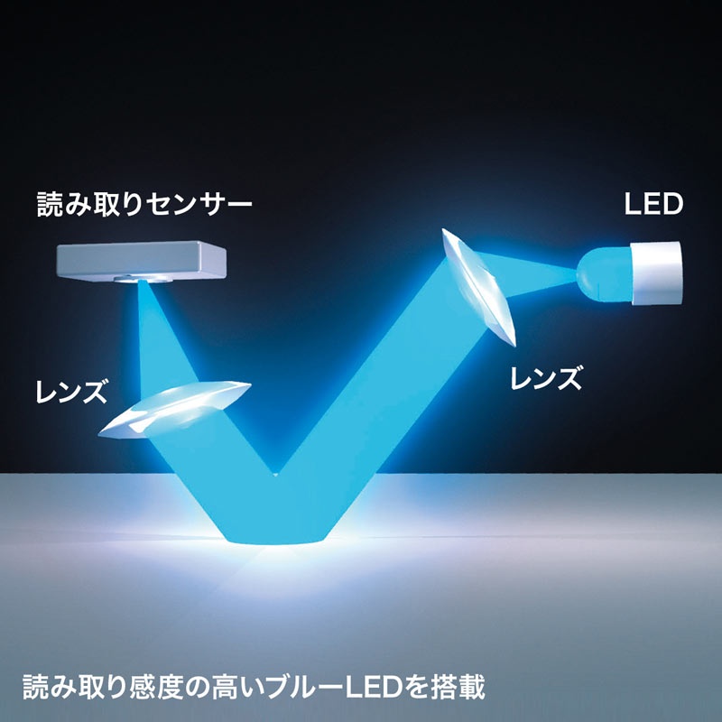 静音ワイヤレスブルーLeDマウス(5ボタン・レッド)【MA-WBL153R】