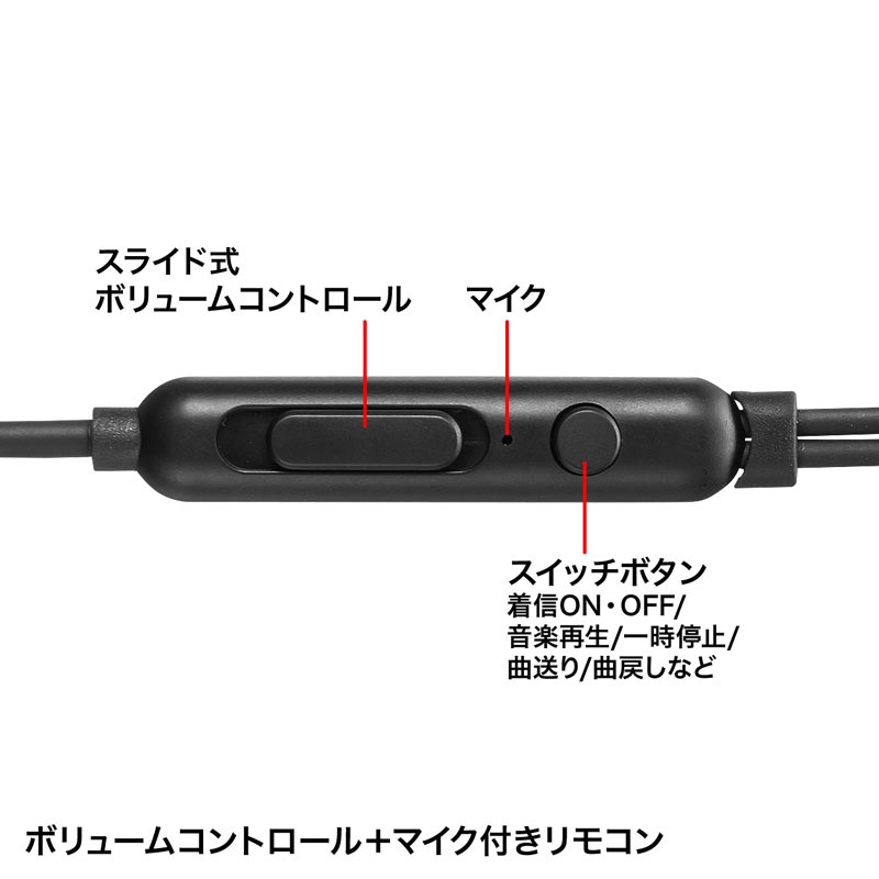 マイク付きステレオイヤホン(音量調節スイッチ付き)【MM-HS707BK】