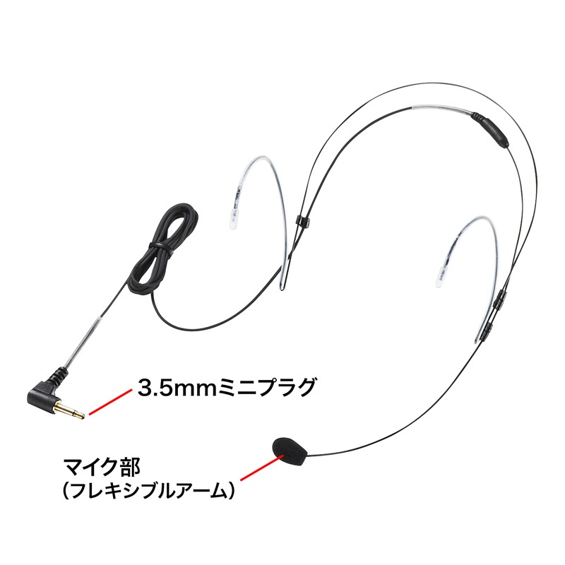 防水ヘッドマイク【MM-SPAMP6HM】