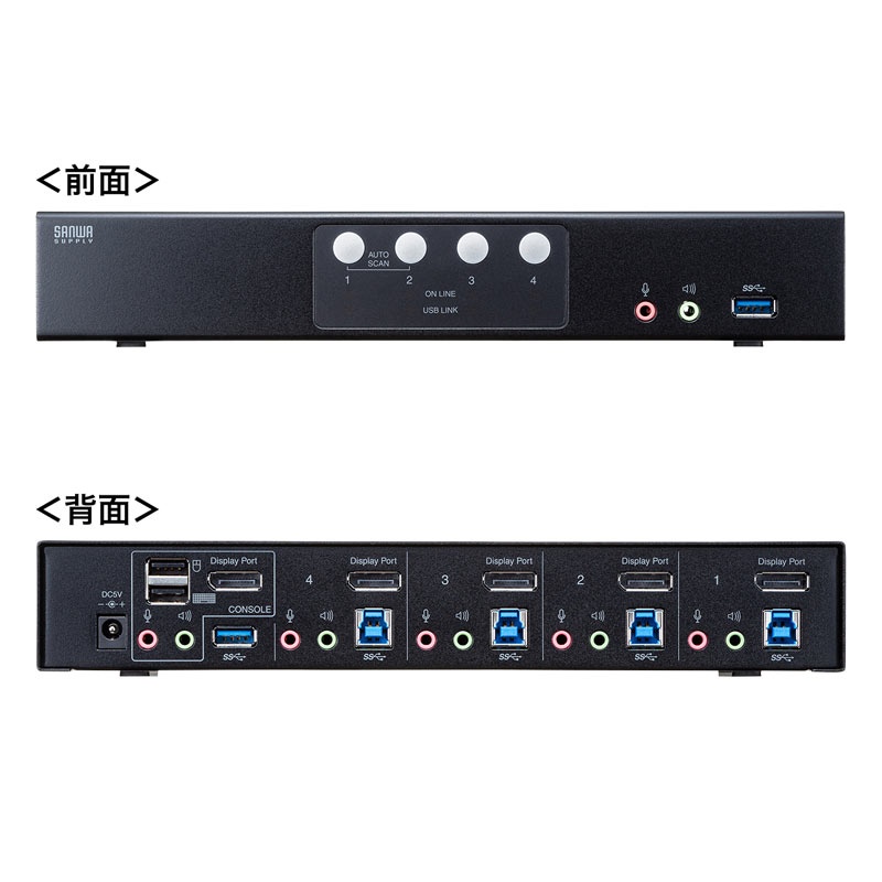 DisplayPort対応パソコン自動切替器(4:1)【SW-KVM4HDPU】