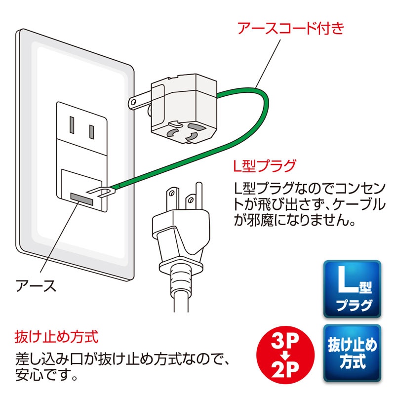 L型変換アダプタ(3P・1個口)【TAP-AD11】