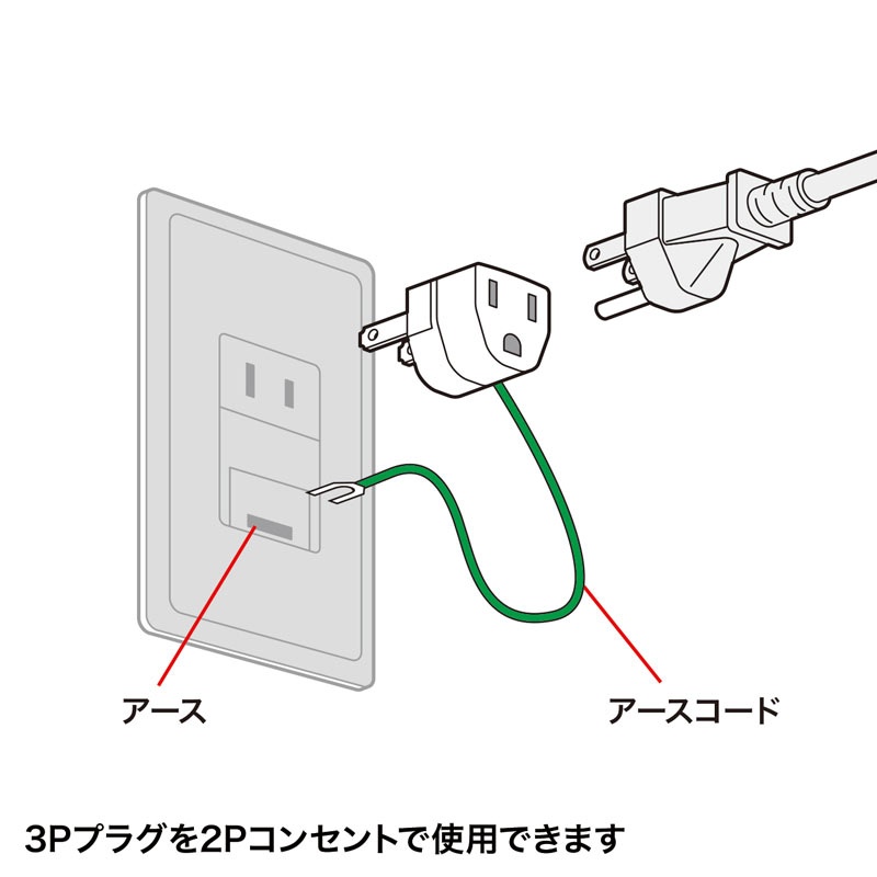 3P→2P変換アダプタ(10個セット)【TAP-AD1NB】