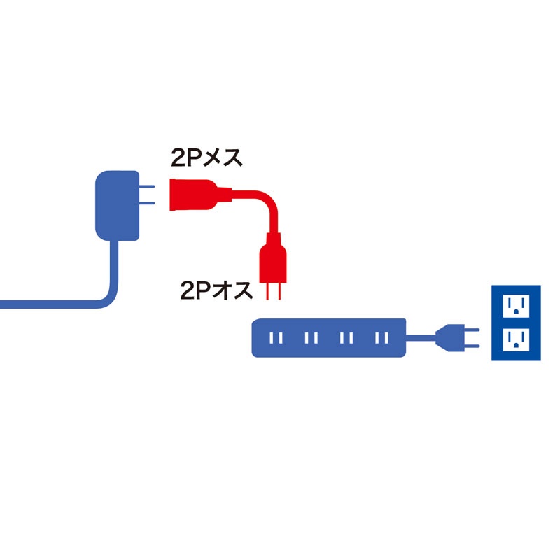 電源延長コード(2P・0.1m)【TAP-EX21001】