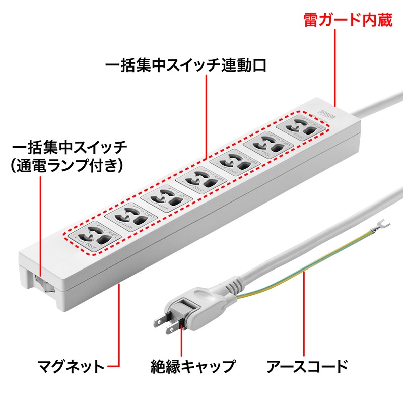 電源タップ(3P・7個口・5m)【TAP-F37-5ZSR】
