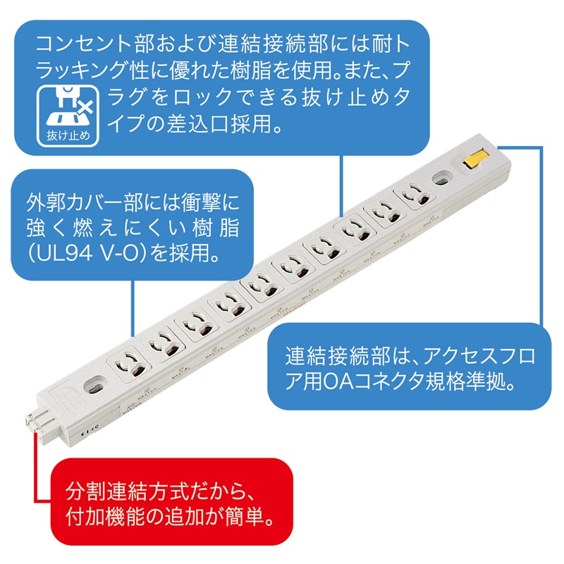 サーバーラック用コンセントバー(20A・3P・10個口)【TAP-MR7535】