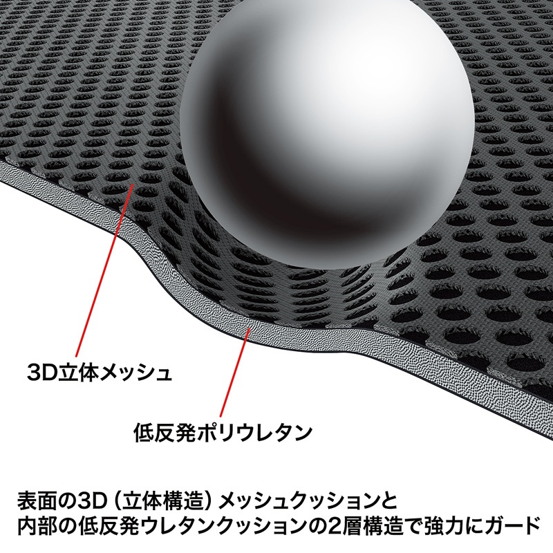 低反発3Dメッシュケース(14インチワイド対応・ブラック)【IN-SG14BK】
