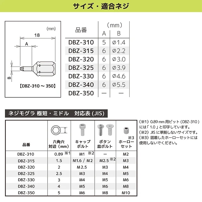 STUBBYドライヴ&ネジモグラ極短【DZ-95】