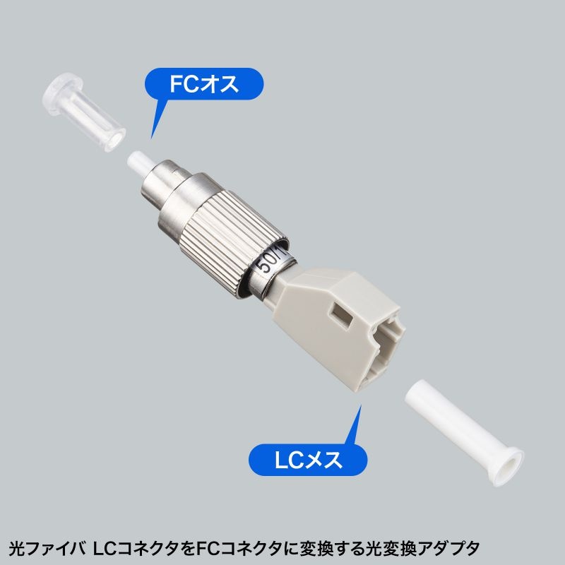 光変換アダプタ(FC/LC マルチモード)【HAD-FCLC-50】