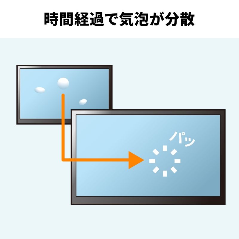 iPad mini A17 Pro対応保護フィルム(紙のような質感・反射防止)【LCD-IPM21P】