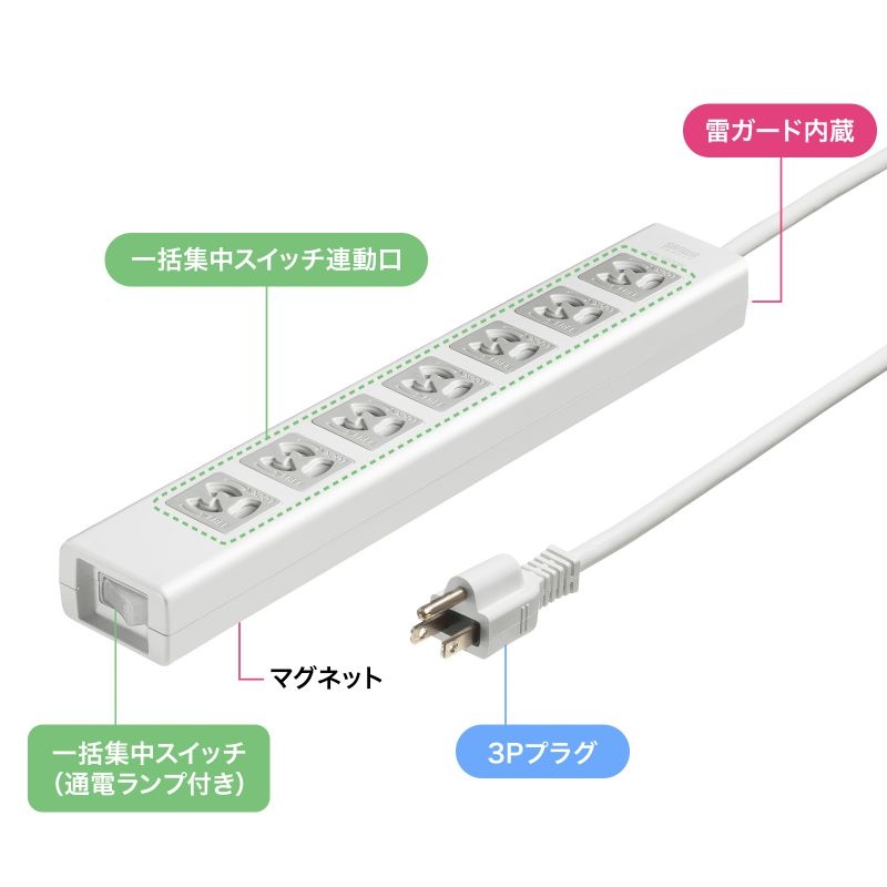 抜け止めシャッタータップ(3P・7個口・5m)【TAP-F37SH-5Z】