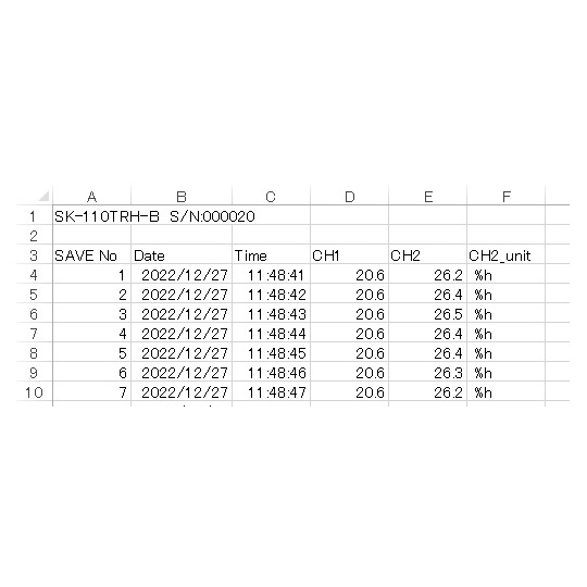 デジタル温湿度計(プローブセンサS110TRH-20付)SK-110TRH-B/S110TRH-20【SK-110TRH-B/S110TRH-20】