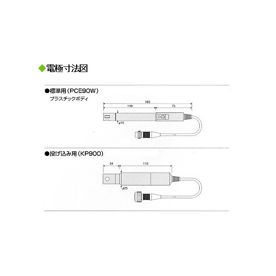 ハンディーPHメーター TPX-999【TPX-999】