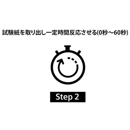 水質検査試験紙(アクアチェック(R))Copper 1箱(25枚×6本入)【68-0494-62】