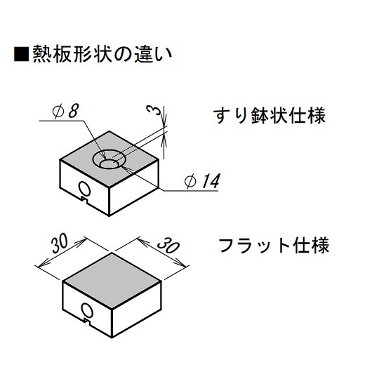 融点測定器(デジタル設定タイプ)DTM-01【DTM-01】