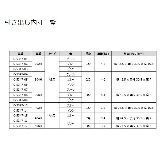 トレイBOX(鍵付) A3用ブルー 470×360×205mm 302H【302H】