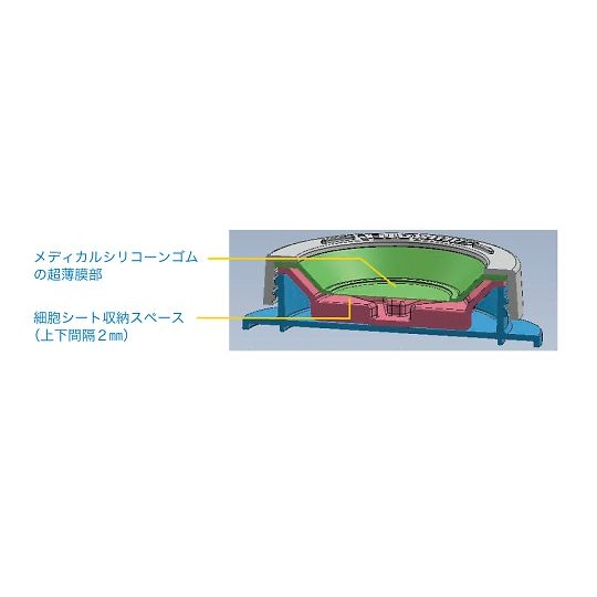 iP-TEC細胞シート輸送コンテナ φ50 6個入 28641【28641】