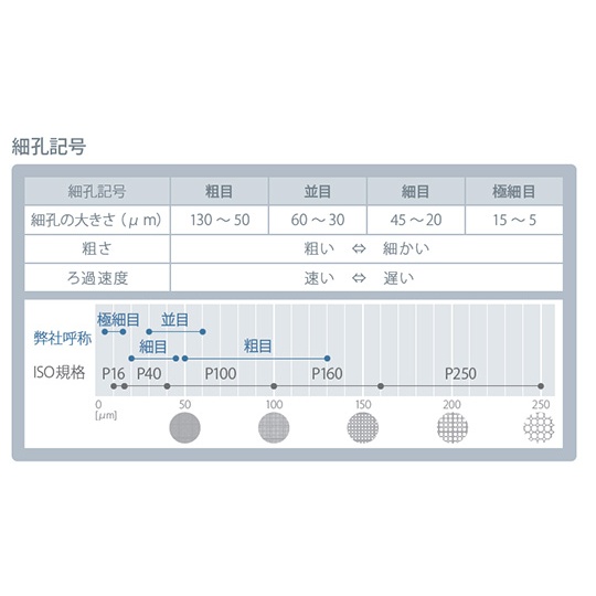 ガラスボールフィルター 3907-25/1【3907-25/1】