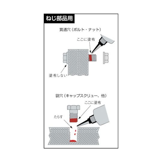 ネジゆるみ止め用接着剤 290【290】
