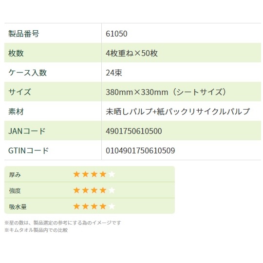 キムタオル EF 4つ折り4プライ 1箱(50枚×24束入) 61051【61051】