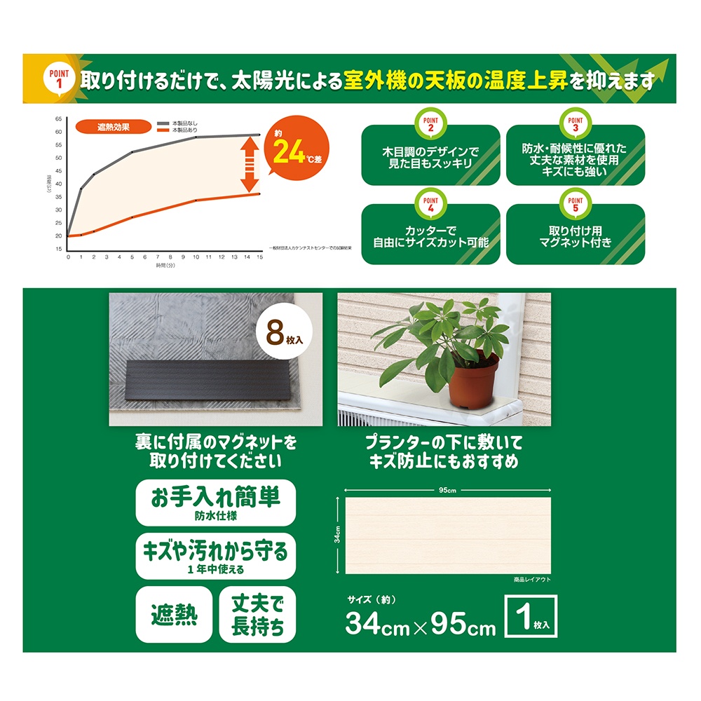 エアコン室外機用遮熱シート ASD3495【ASD3495】