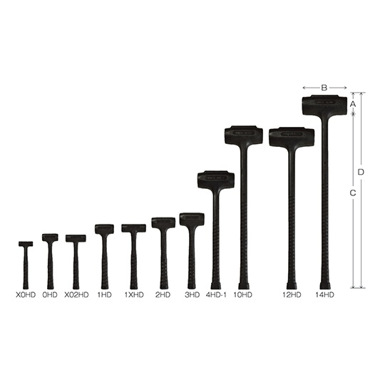 ウレタンハンマー コンポータンハンマー(R)Φ25×75×245mm X0HD【X0HD】