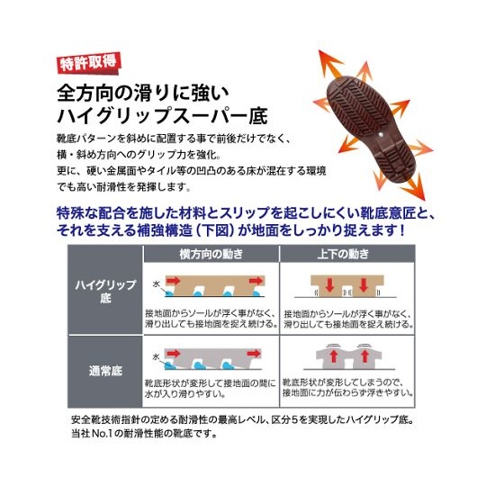 超耐滑長靴 NHG2000スーパー ブラック 25.5cm NHG2000SP-BK-25.5【NHG2000SP-BK-25.5】