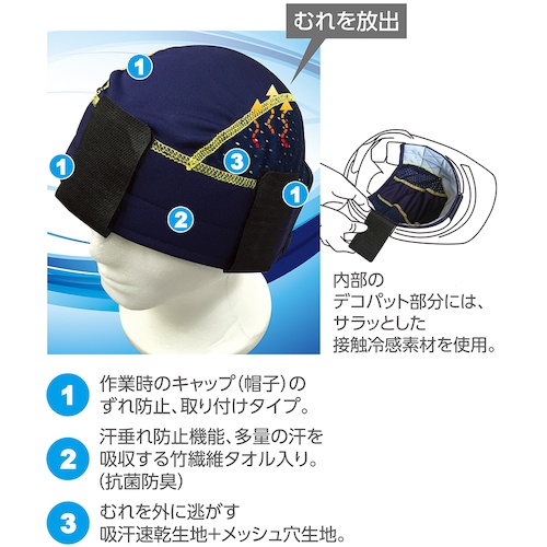 緑十字 熱中症予防対策商品 ヘルメットインナー さわやか太一くん【375530】