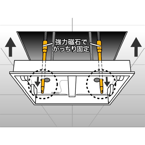 DENSAN 照明一発ガイド【SIG-400】