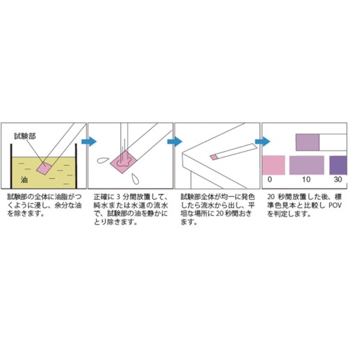 SIBATA POV試験紙 50入【080570-811】