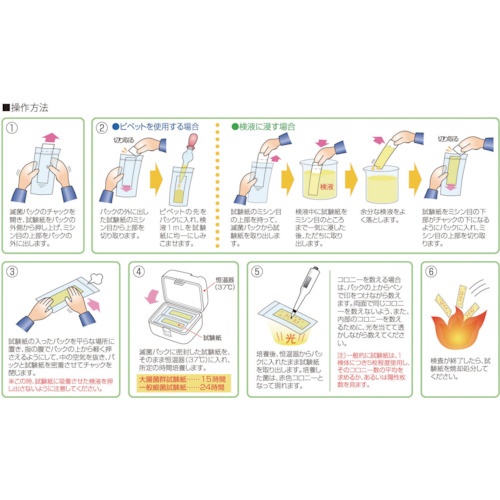 SIBATA 大腸菌群試験紙 滅菌済パック入 25入【080510-3010】