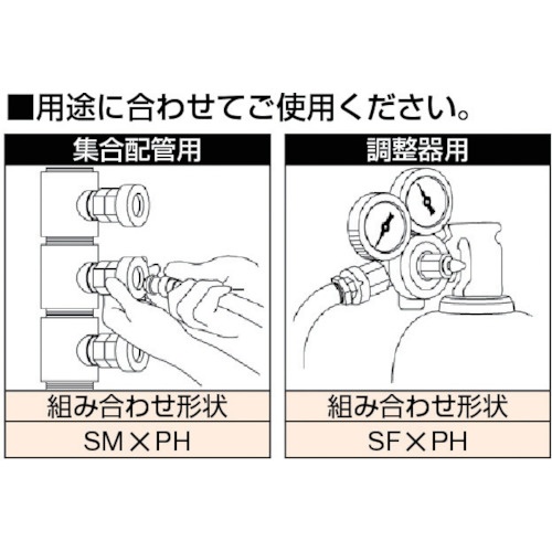 日東 ミニカプラ 燃料ガス用33PFB(01191)【33PFB BRASS NBR】