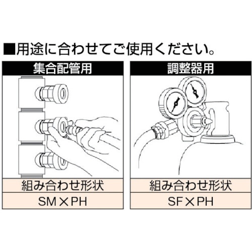 日東 ミニコック 燃料ガス用C33PH(02732)【C33PH STEEL】