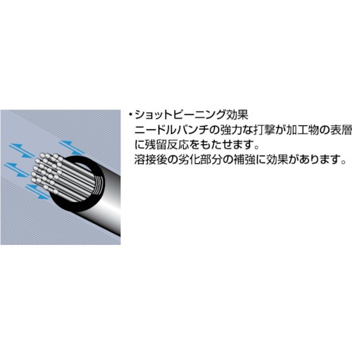 日東 電動ジェットタガネ【EJC-32A】