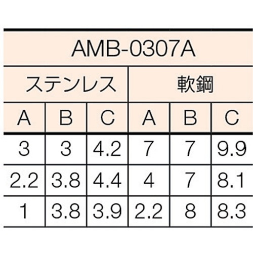 日東 ミニベベラー(空気式)(78198)【AMB-0307A】