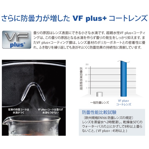 リケン 一眼式保護メガネ(防曇・メガネ併用可)【RS-810S VF-P】