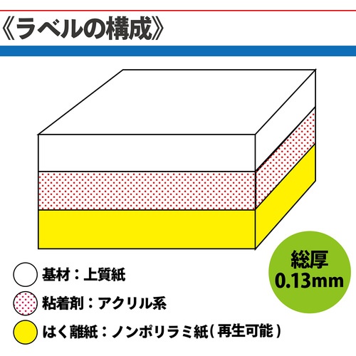 ニチバン 紙ラベルレーザープリンタ用【ML-401】