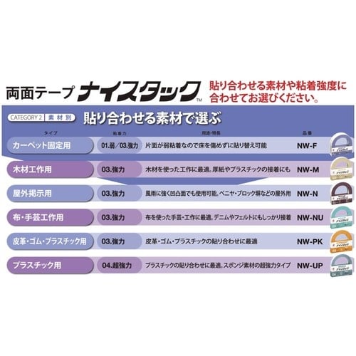 ニチバン 両面テープ ナイスタック強力タイプ 25mmX9m【NW-K25】