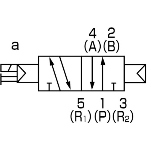 CKD パイロット式5ポート弁 ベース配管【4GB219R-00-A2N-3】