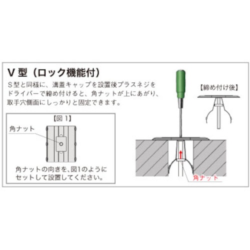 Hoshin 溝蓋キャップ V型(アルミ製)【MCA-VA】