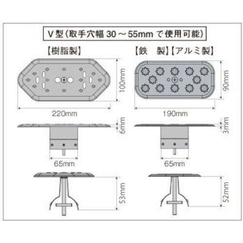 Hoshin 溝蓋キャップ V型(アルミ製)【MCA-VA】