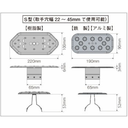 Hoshin 溝蓋キャップ S型(アルミ製)【MCA-SA】