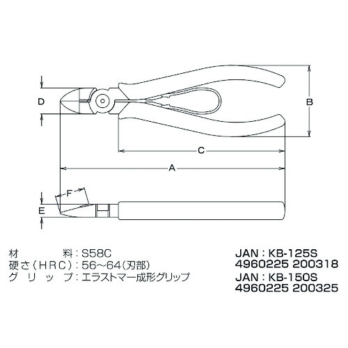 スリーピークス 結束バンド2WAYニッパ 125mm【KB-125S】