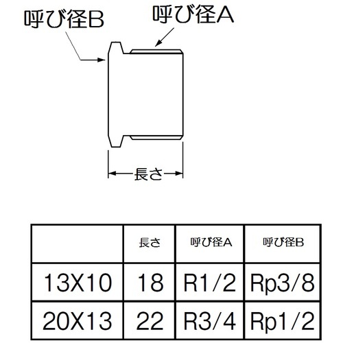 SANEI ブッシング【T24-20X13】