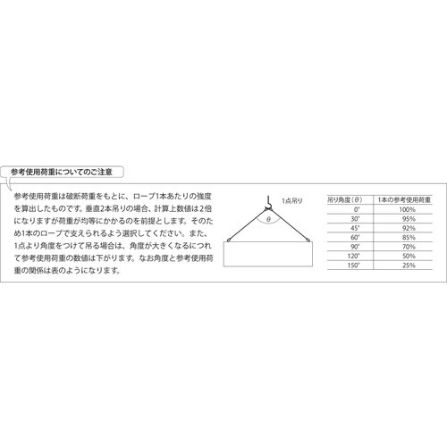 ステンレスワイヤー 200m巻【R-SY8】