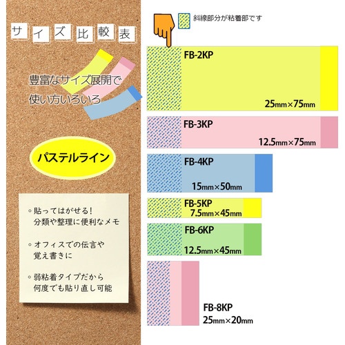 ニチバン ふせん ポイントメモ 7.5mmX45mm【FB-5KP】