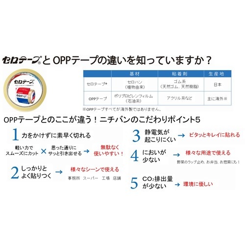 ニチバン セロテープ 24mm×6.5m バイオマスマーク認定製品【CT-24S】
